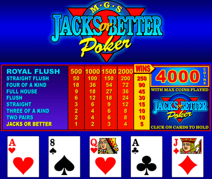 Jacks or Better - Power Poker